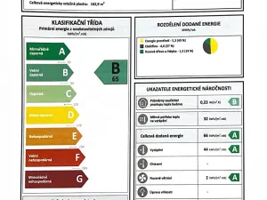 Prodej pozemku pro bydlení, Lukavec u Hořic, 1161 m2
