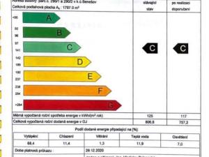 Prodej bytu 3+kk, Benešov, Tyršova, 108 m2