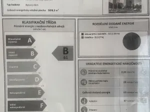 Prodej bytu 2+kk, Praha - Kamýk, Rytířova, 44 m2