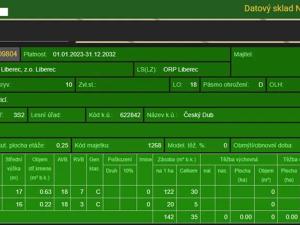 Prodej pozemku, Český Dub, 19364 m2