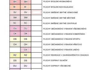 Prodej výrobních prostor, Havířov, U Nádraží, 131 m2