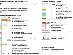 Prodej pozemku pro bydlení, Horní Věstonice, Jabloňová, 940 m2