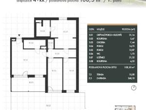 Prodej bytu 4+kk, Brno - Horní Heršpice, Pražákova, 109 m2