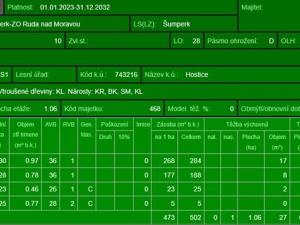 Prodej lesa, Ruda nad Moravou, 21892 m2