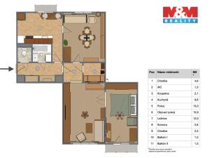 Prodej bytu 3+1, Praha - Záběhlice, Střimelická, 69 m2