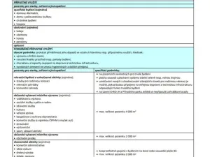 Prodej pozemku pro bydlení, Liberec, 1547 m2