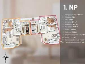 Prodej rodinného domu, Jesenice, Papoušková, 695 m2