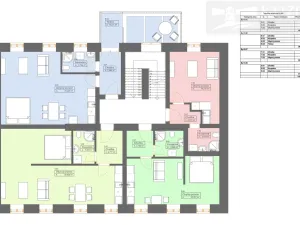 Prodej bytu 1+kk, České Budějovice, Rudolfovská tř., 37 m2