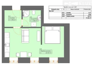 Prodej bytu 1+kk, České Budějovice, Rudolfovská tř., 32 m2