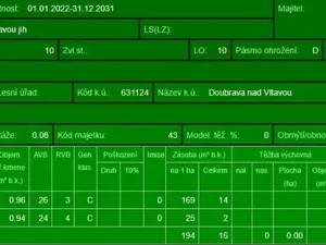 Prodej lesa, Chrášťany, 11900 m2