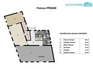 Prodej obchodního prostoru, Dnešice - Černotín, 205 m2