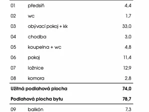 Pronájem bytu 3+kk, Praha - Vysočany, Ivana Hlinky, 95 m2