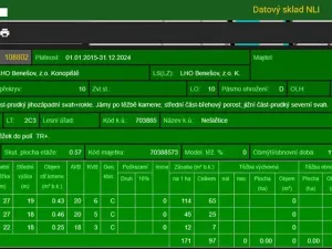 Prodej podílu lesa, Neveklov, 7656 m2