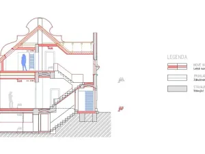 Prodej rodinného domu, Chrast, Fučíkova, 161 m2