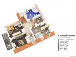 Prodej rodinného domu, Chotilsko, 211 m2