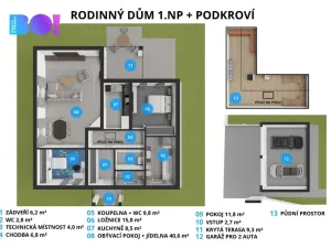 Pronájem rodinného domu, Smilovice, 106 m2