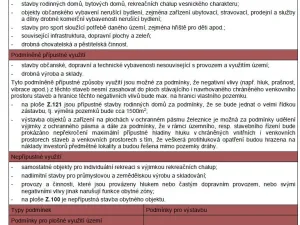 Prodej pozemku pro bydlení, Borovany - Trocnov, 834 m2