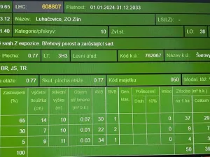 Prodej lesa, Šarovy, 11619 m2