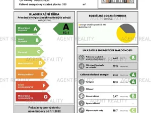 Prodej bytu 5+kk, Slaný, 156 m2