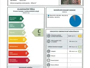 Prodej bytu 1+1, Brno - Bystrc, Ondrouškova, 33 m2