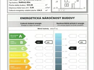 Prodej pozemku, Veverská Bítýška, Pod Stráží, 290 m2