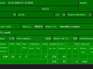Prodej lesa, Ločenice, 11790 m2
