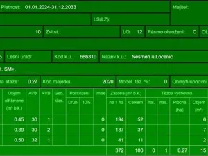 Prodej lesa, Ločenice, 11790 m2