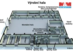 Pronájem výrobních prostor, Uherský Brod, U Korečnice, 1056 m2