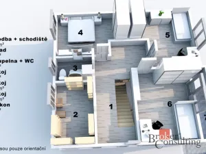 Prodej rodinného domu, Vrchlabí, Letná, 160 m2