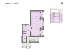 Prodej bytu 3+kk, Havlíčkův Brod, Rozkošská, 90 m2