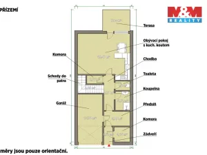 Pronájem rodinného domu, Plzeň - Radobyčice, Řadová, 139 m2