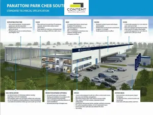 Pronájem výrobních prostor, Cheb, Podhradská, 11310 m2