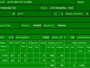 Prodej lesa, Milavče, 5759 m2