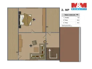 Prodej rodinného domu, Sluhy, 160 m2