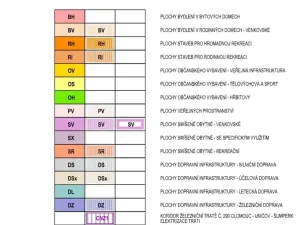Prodej pozemku pro bydlení, Nový Malín, 1079 m2