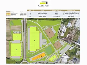Pronájem skladu, České Budějovice - České Budějovice 4, Slévárenská, 10000 m2