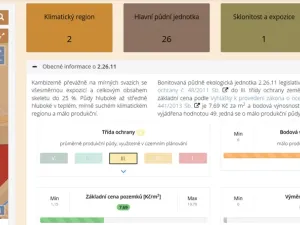 Prodej pole, Tuklaty, 11977 m2