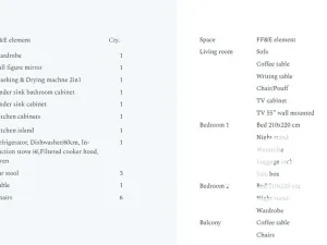 Prodej bytu 2+kk, Savudrija, Chorvatsko, 80 m2