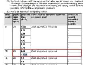 Prodej pozemku pro bydlení, Žihle - Přehořov, 4851 m2