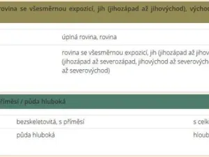 Prodej pole, Lešany, 15035 m2