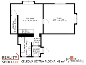 Prodej rodinného domu, Břeclav, Jungmannova, 156 m2