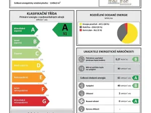 Prodej bytu 3+kk, Brno, Jerlínová, 88 m2