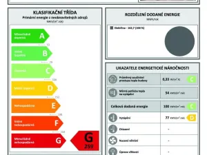Prodej bytu 2+kk, Trutnov - Horní Staré Město, Horská, 45 m2