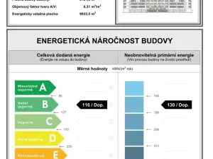 Pronájem bytu 2+kk, České Budějovice, V. Talicha, 58 m2