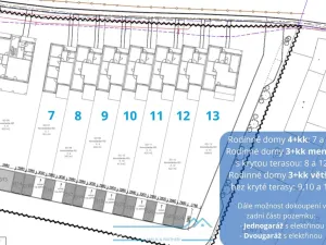 Prodej rodinného domu, Znojmo - Načeratice, 81 m2