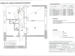 Pronájem komerční, Ústí nad Labem - Ústí nad Labem-centrum, Masarykova, 18 m2