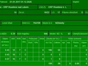 Prodej lesa, Budyně nad Ohří, 3763 m2