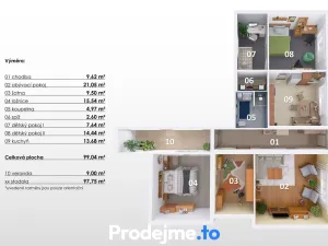 Prodej rodinného domu, Hevlín, 99 m2