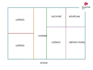 Prodej rodinného domu, Horní Ves, 104 m2