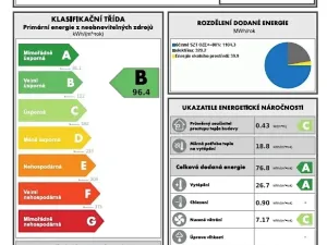 Pronájem bytu 1+kk, Praha - Hloubětín, Poděbradská, 32 m2